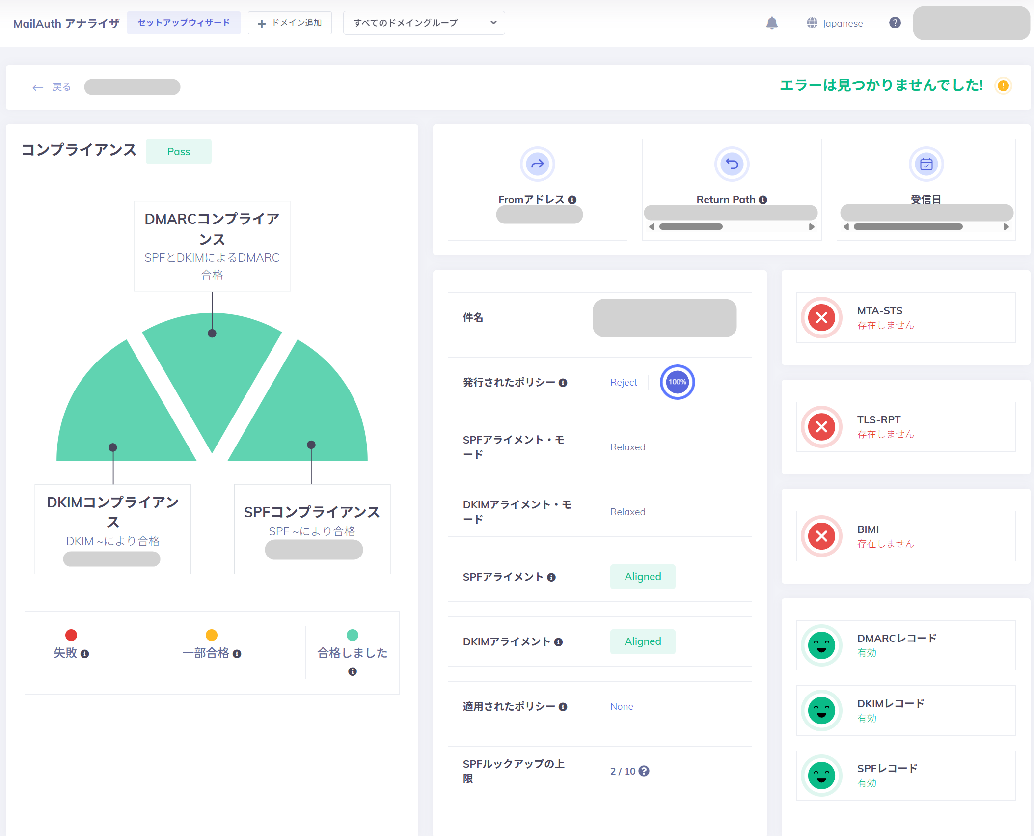 MailAuth Analyzerの集約レポート画面