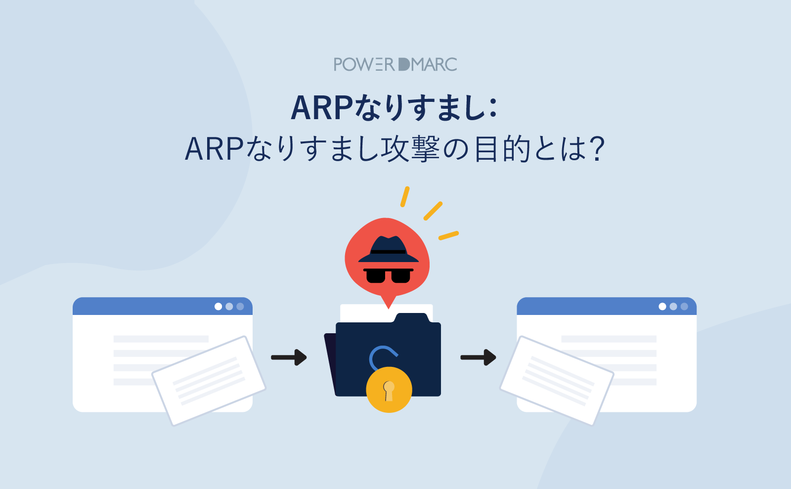 ARPなりすまし：ARPなりすまし攻撃の目的とは？ MailData