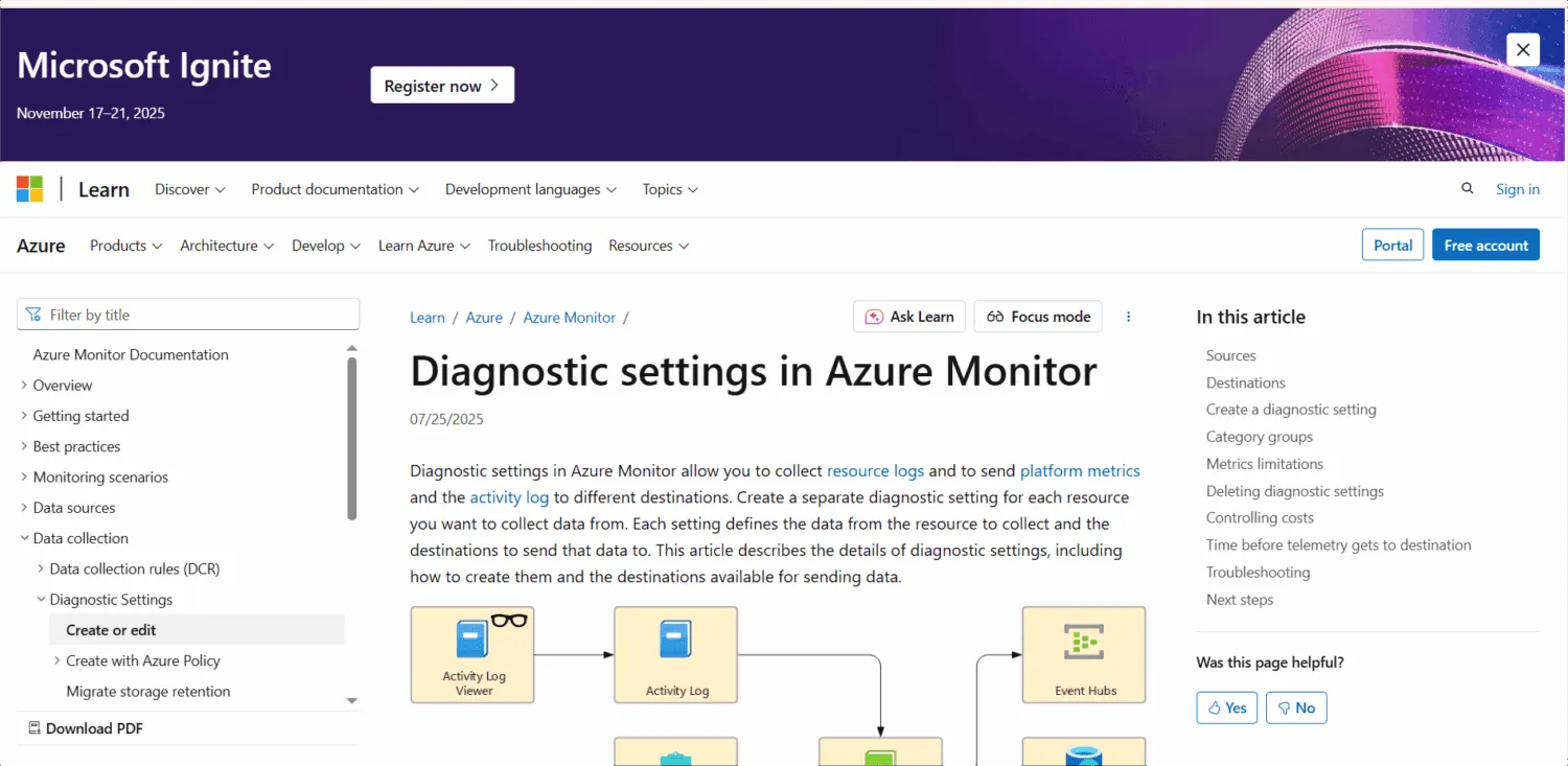 Azure Diagnostics & Log Analytics