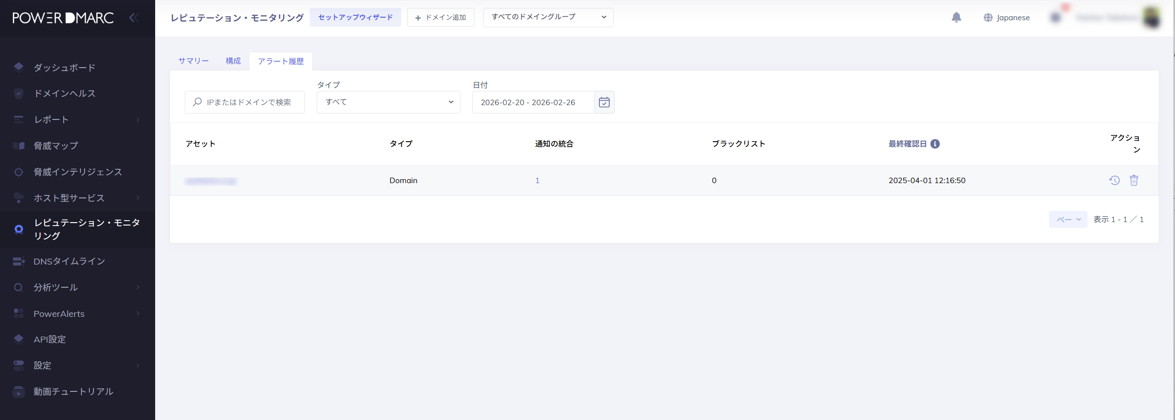 Blacklisted IP or Domain