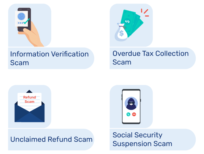 一般的な税金詐欺の種類を図示したもの