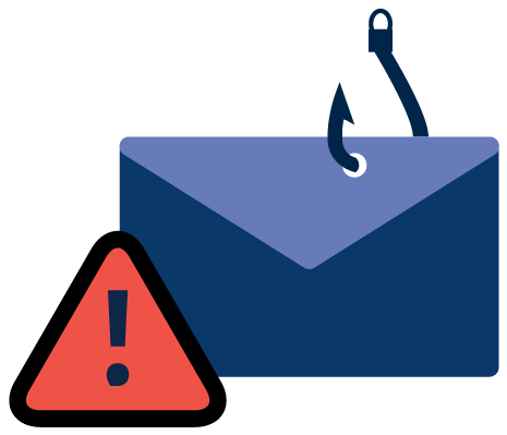 メールによるフィッシング攻撃の仕組みとフローを示す図