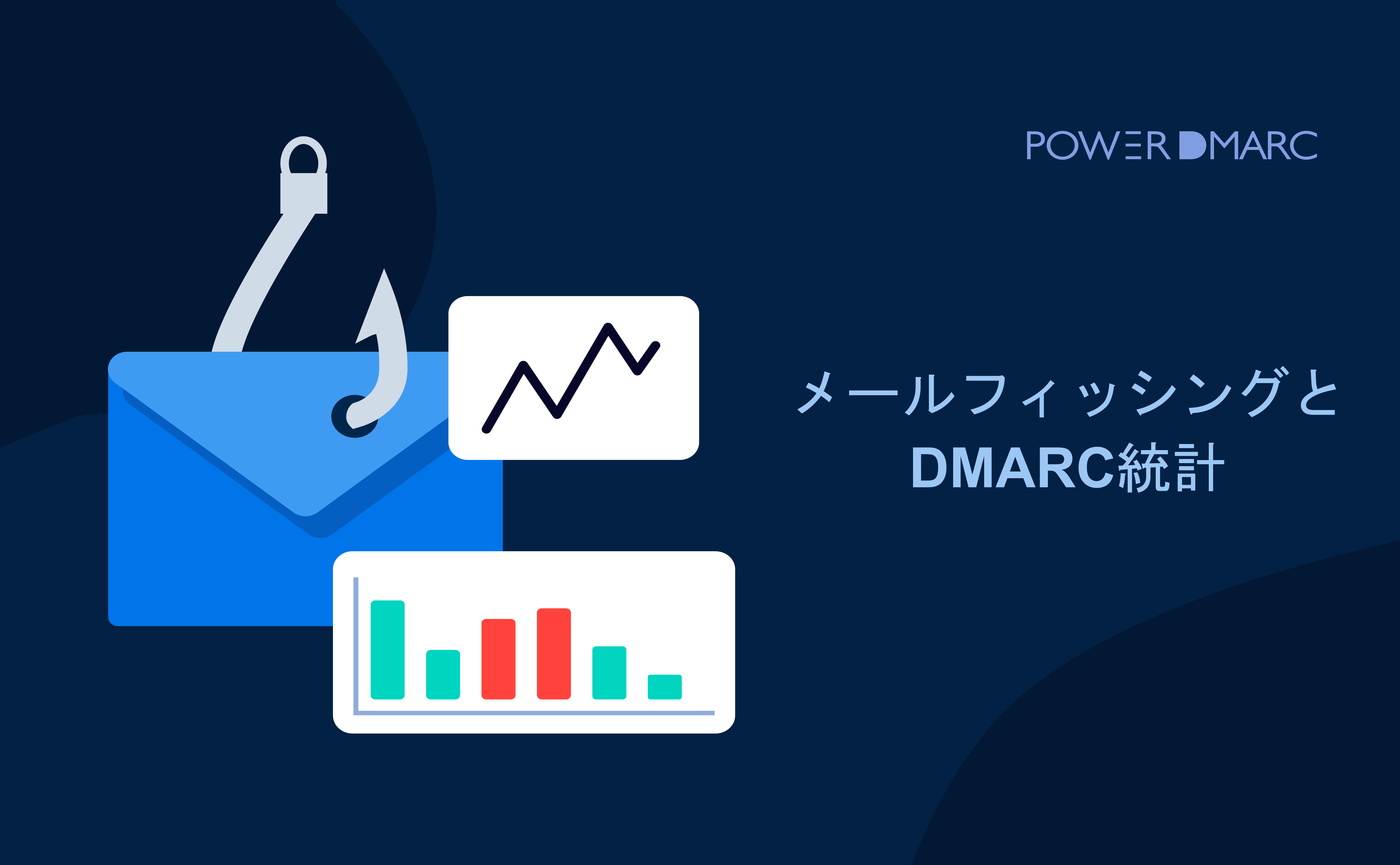 ダイレクトメールコミュニケーション : a special issue of … メールフィッシングとDMARC統計 | MailData
