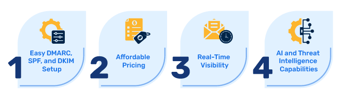 主要機能を表した図