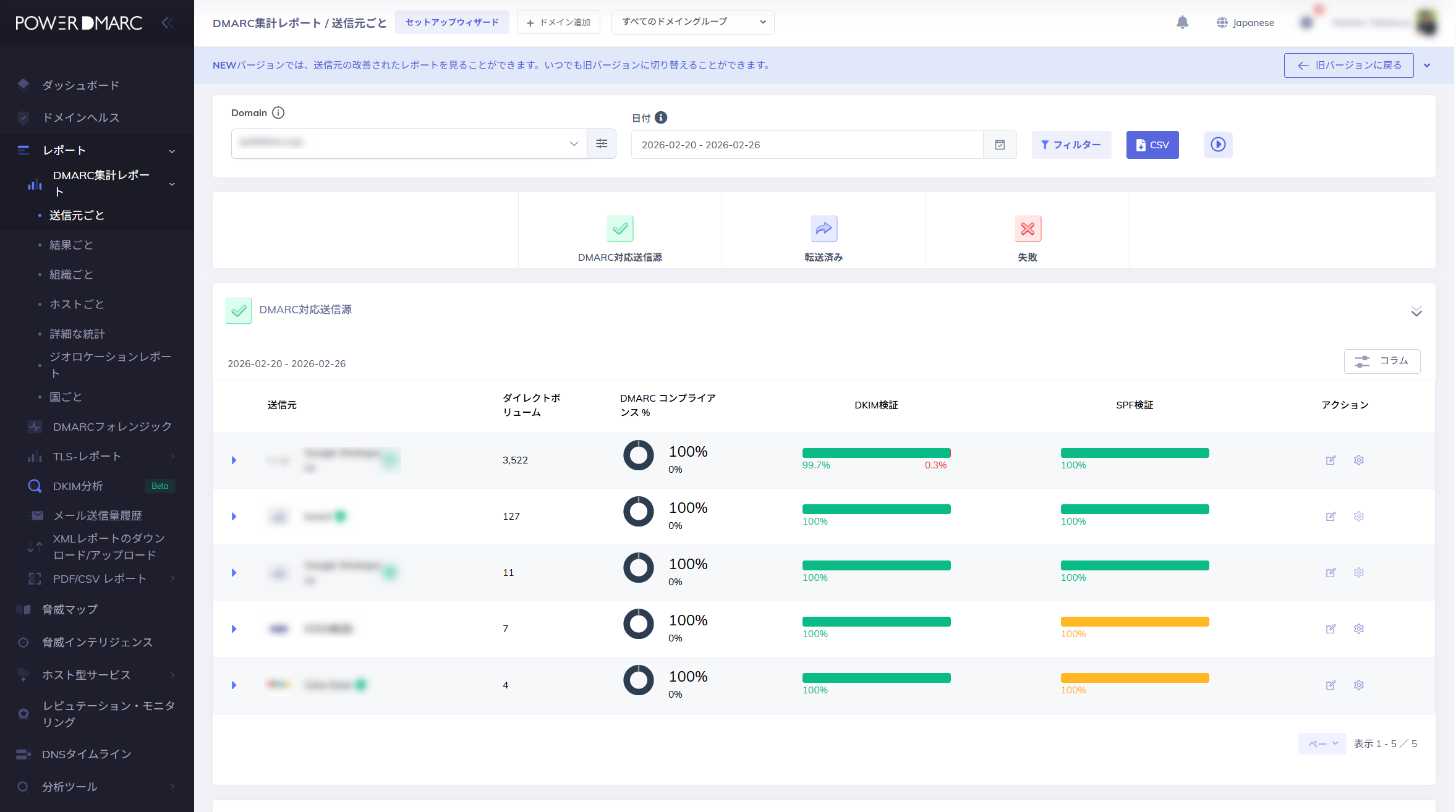 Monitor Your Deliverability
