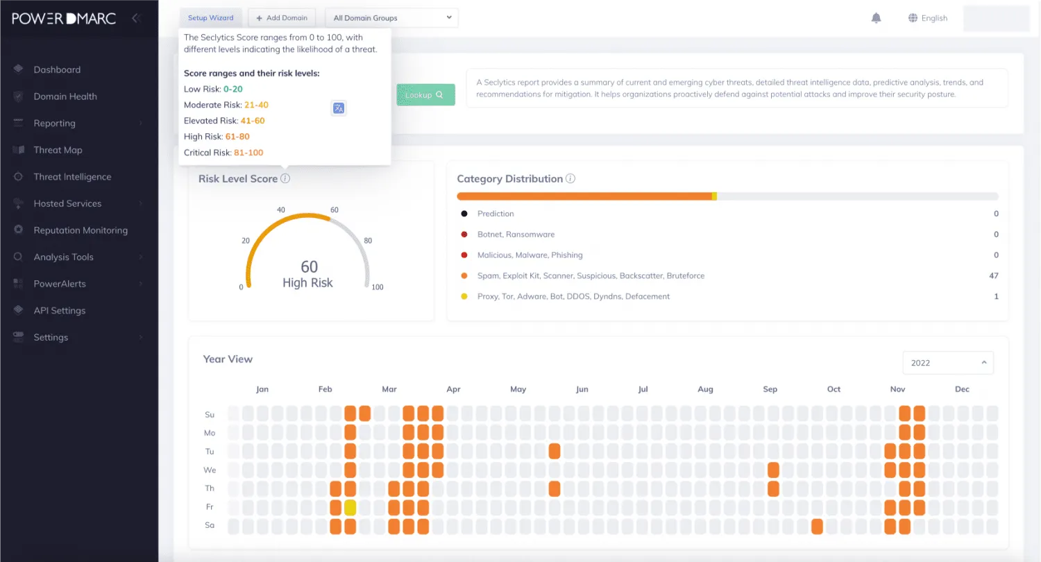 リスクレベルスコア画面