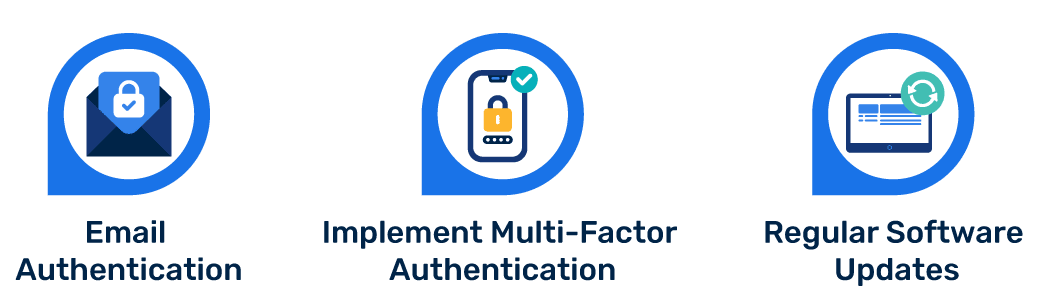 セキュリティ対策における最新テクノロジーが果たす役割の概念図