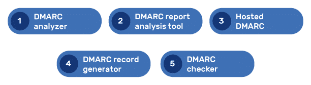 DMARCの主なツール：アナライザー、レポート解析、ホステッドDMARC、レコード生成、チェッカー