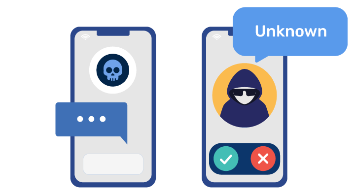 ビッシング（Vishing）とスミッシング（Smishing）の説明図