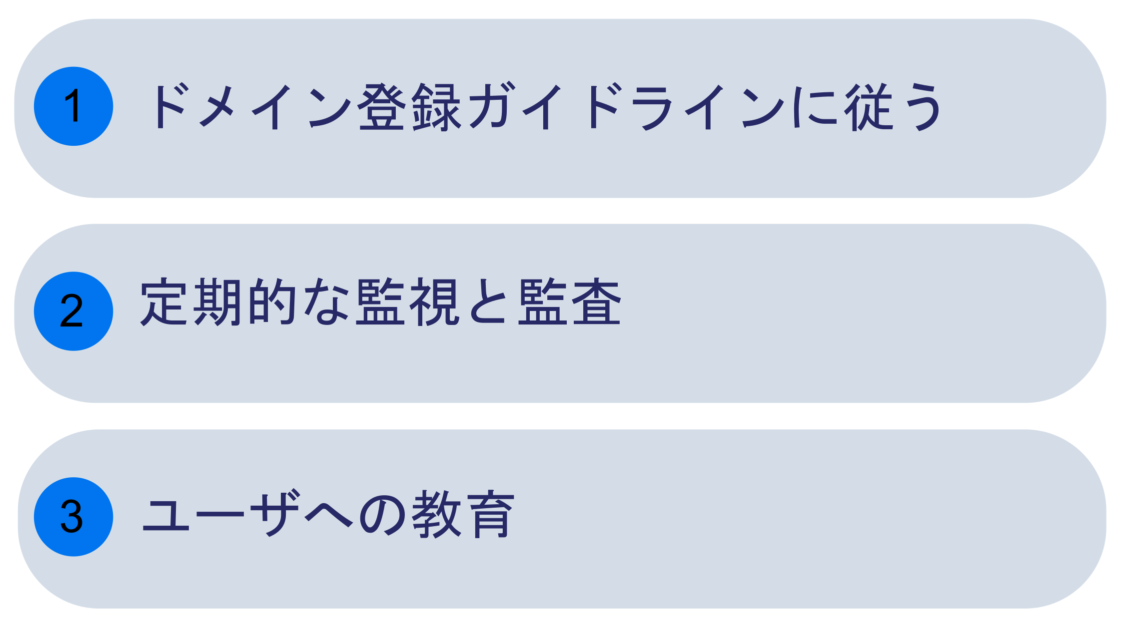 無効なドメイン名の問題を防ぐ