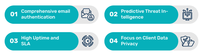 PowerDMARCの優れた点を表した図