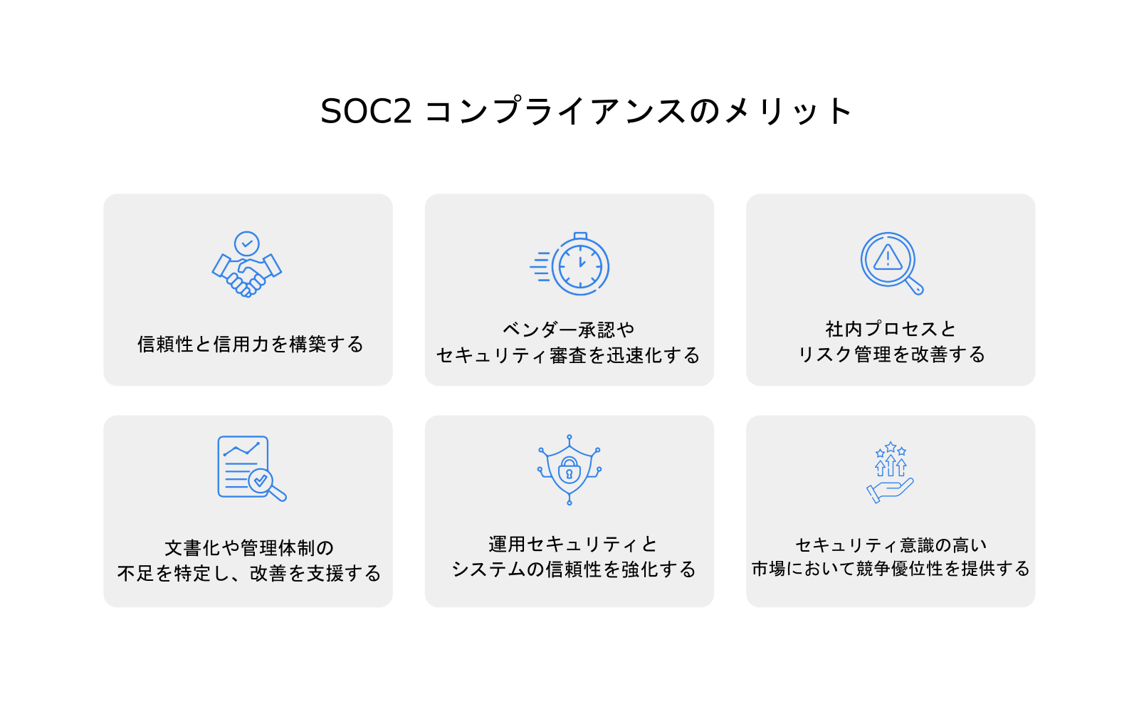SOC 2コンプライアンスのメリット