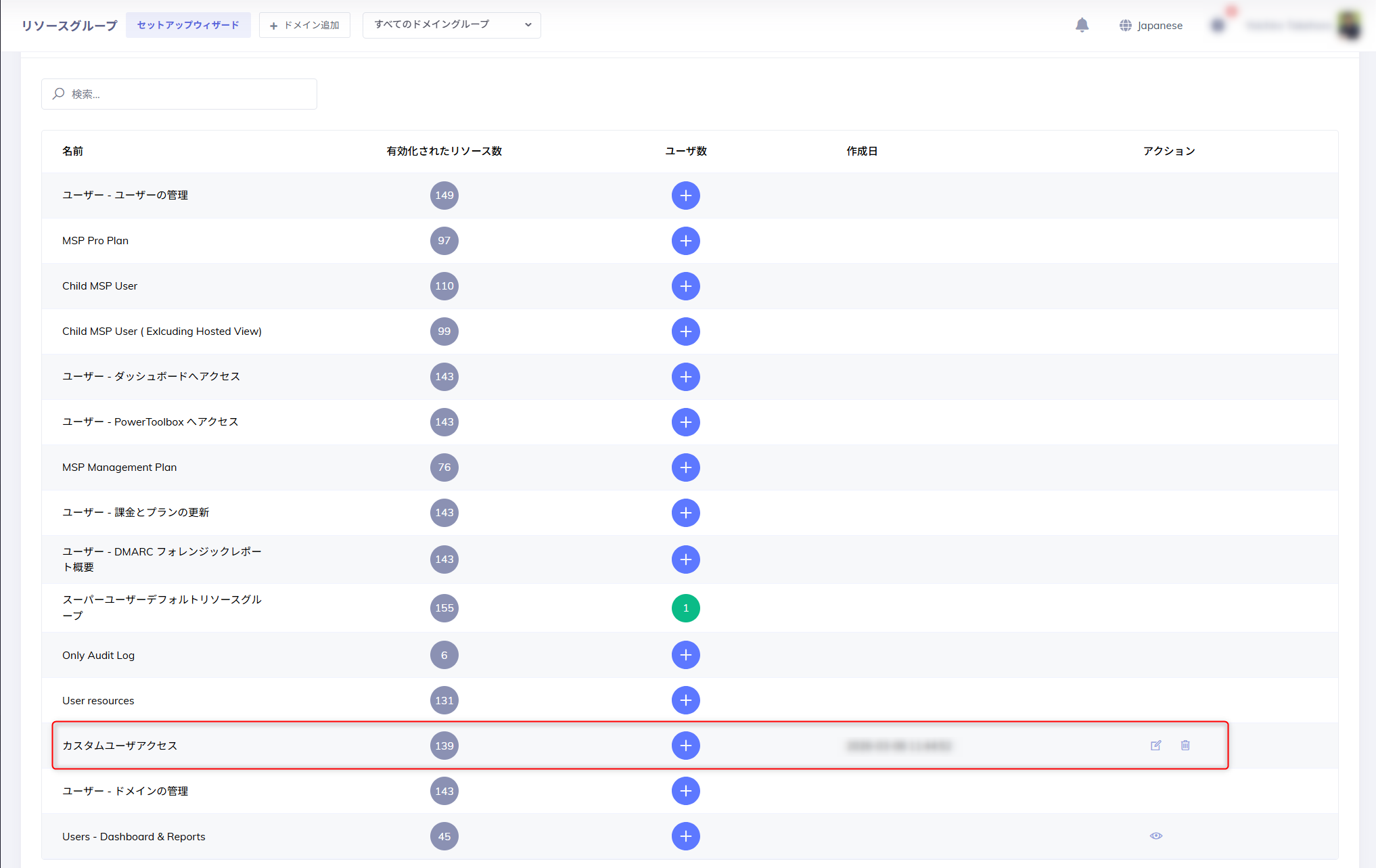 User Access Templateの表示